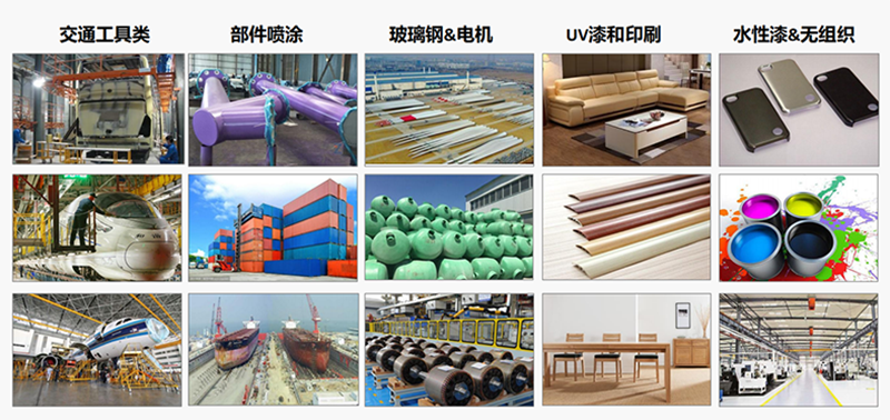 沸石固定床應(yīng)用行業(yè)